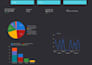 create an interactive google looker studio dashboard